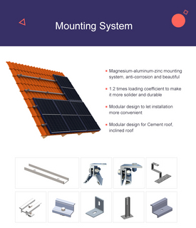 Pièces d'installation du système d'alimentation solaire sur toit à usage domestique