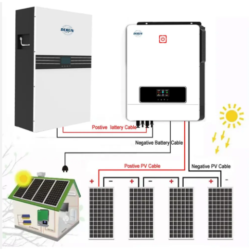 Onduleur-125w d'alimentation solaire à usage domestique 